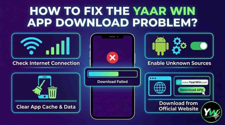 fix yaar win app download
