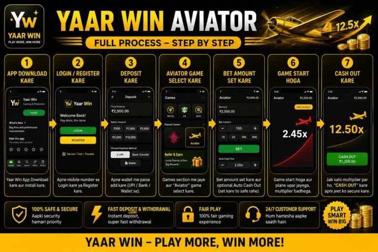 yaar win aviator