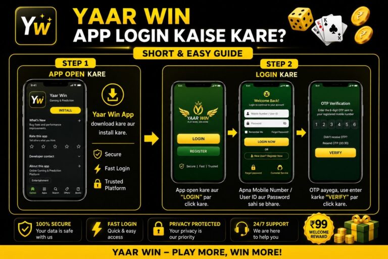 yaar win login