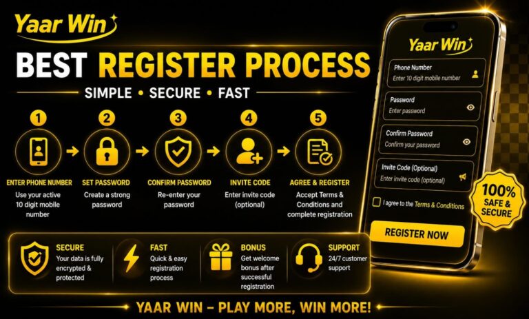 Yaar win register